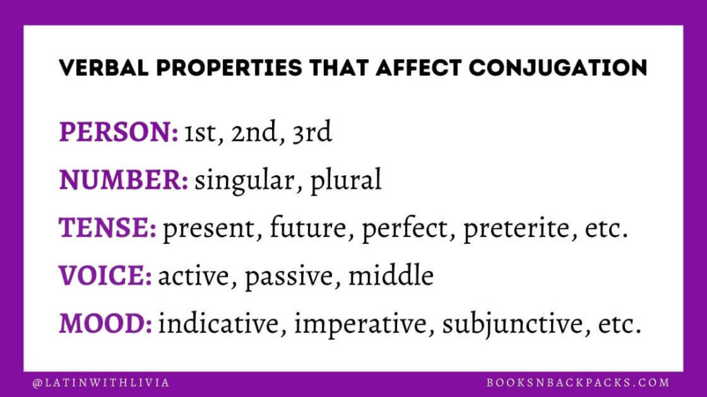 Summary of verbal properties that affect conjugation