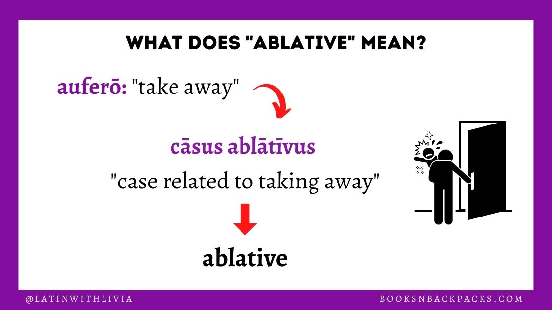 Latin Ablative Case Made Easy 11 Essential Uses